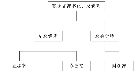 微信截圖_20221206144555.png